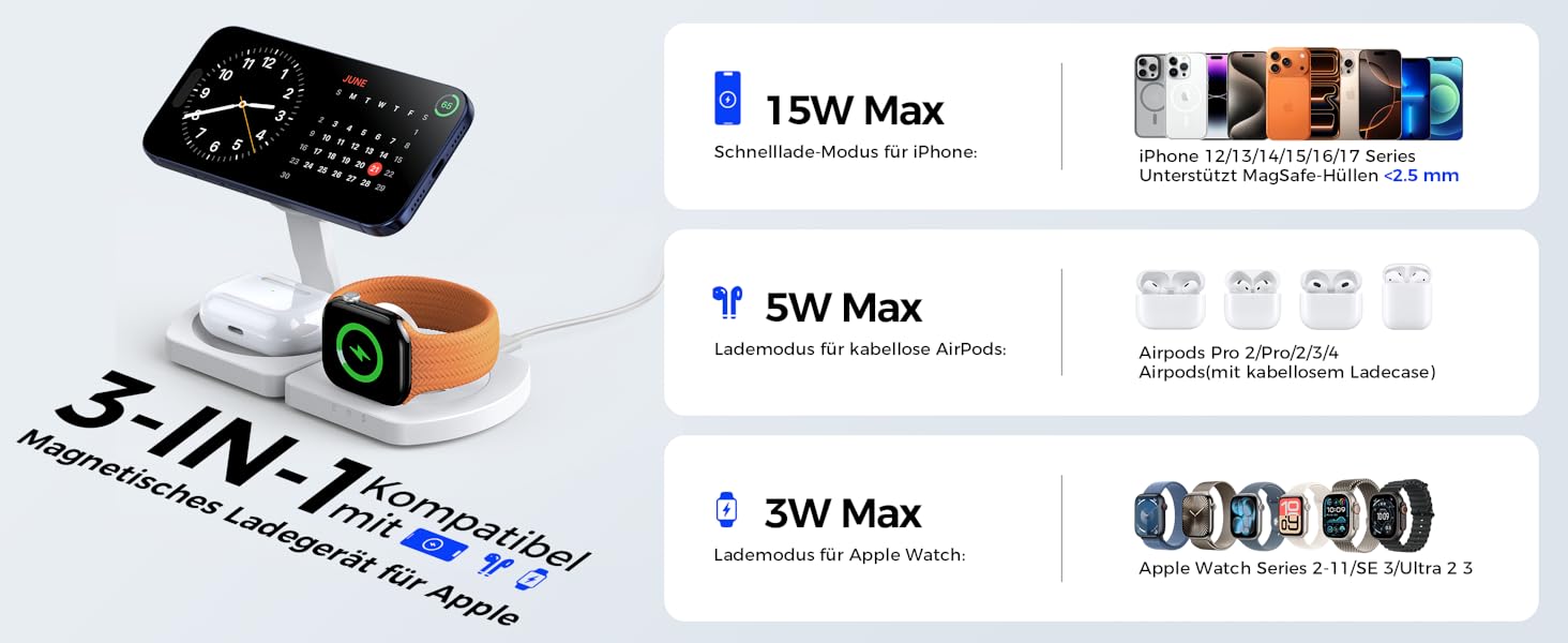 Бездротова зарядка Induktive для iPhone (MagSafe) 3-в-1: Apple Watch, AirPods, iPhone 17 Air/16/15/14/13/12 (Білий)