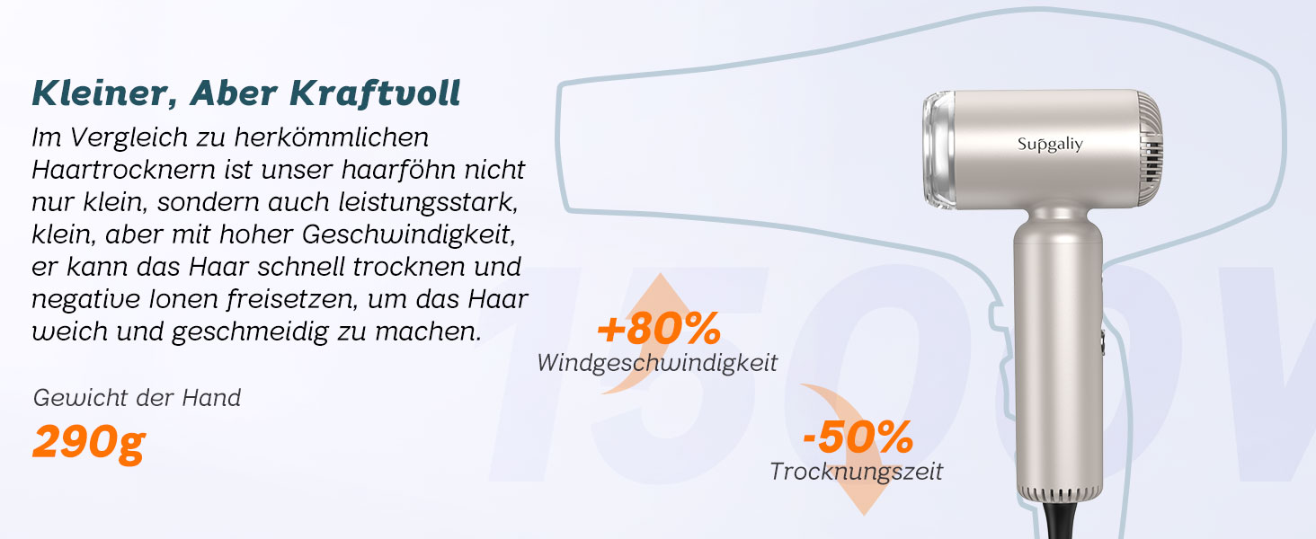 Золотистий фен Supgaliy з дифузором, іонізацією та 4 температурними режимами (1500W)