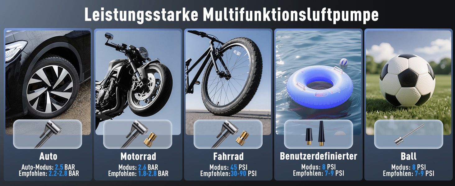 Powerbank для авто UTRAI 7000A з компресором та OBD-сканером: пускозарядний пристрій, LED-ліхтар 2000 люмен, 160W DC вихід (бензин/12L дизель)