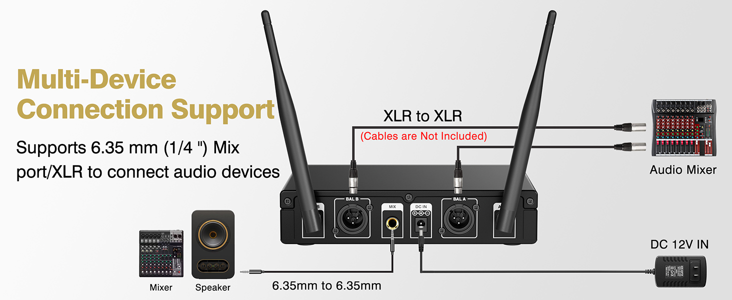 Бездротові мікрофони: комплект 2 шт. з приймачем, UHF, 60м, для вечірок, конференцій, караоке (сірий)