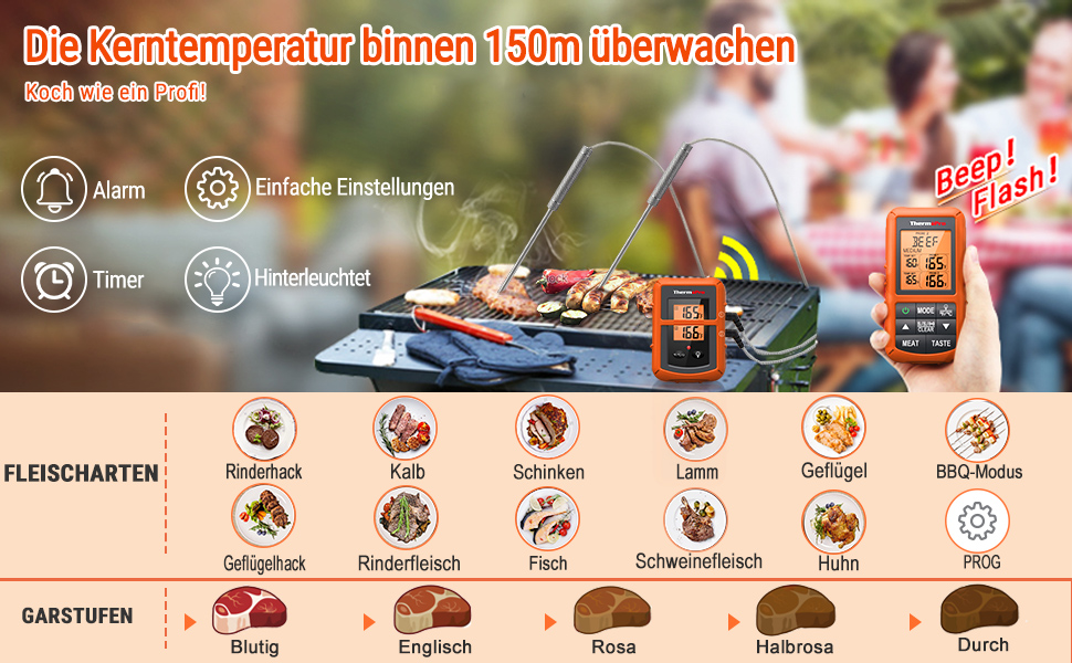 ThermoPro TP20 Цифровий термометр для м'яса з радіусом дії 150м. Бездротовий термометр для гриля, духовки та барбекю з 2 датчиками температури.