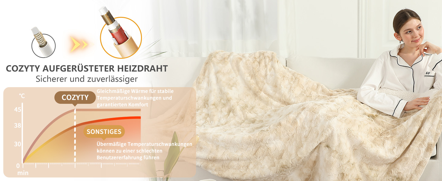 Електрична ковдра COZYTY 150x200 см з підігрівом, фланель, 6 режимів нагріву, таймер, захист від перегріву, пральна машина, молочно-білий колір