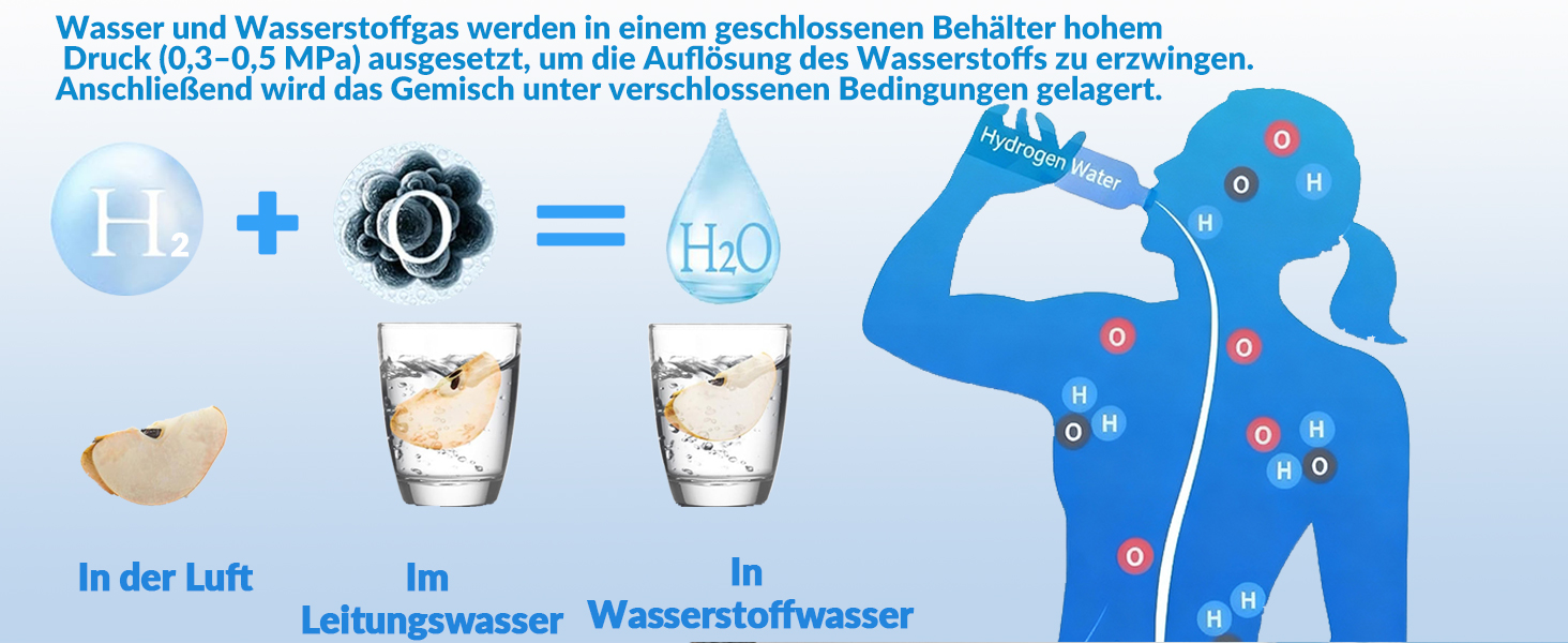 Електричний чайник Schwanenhals 1.0L, Ретро/Вінтаж, 1000W, з нержавіючої сталі, для офісу/подорожей/кухні/сім'ї, автоматичне відключення, захист від перегріву, BPA-free, мідний дизайн (синій + білий)