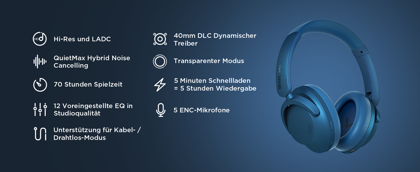 1MORE SonoFlow навушники з активним шумозаглушенням, Bluetooth, 70 годин, LDAC, Hi-Res, Over-Ear, для дзвінків (блакитні)