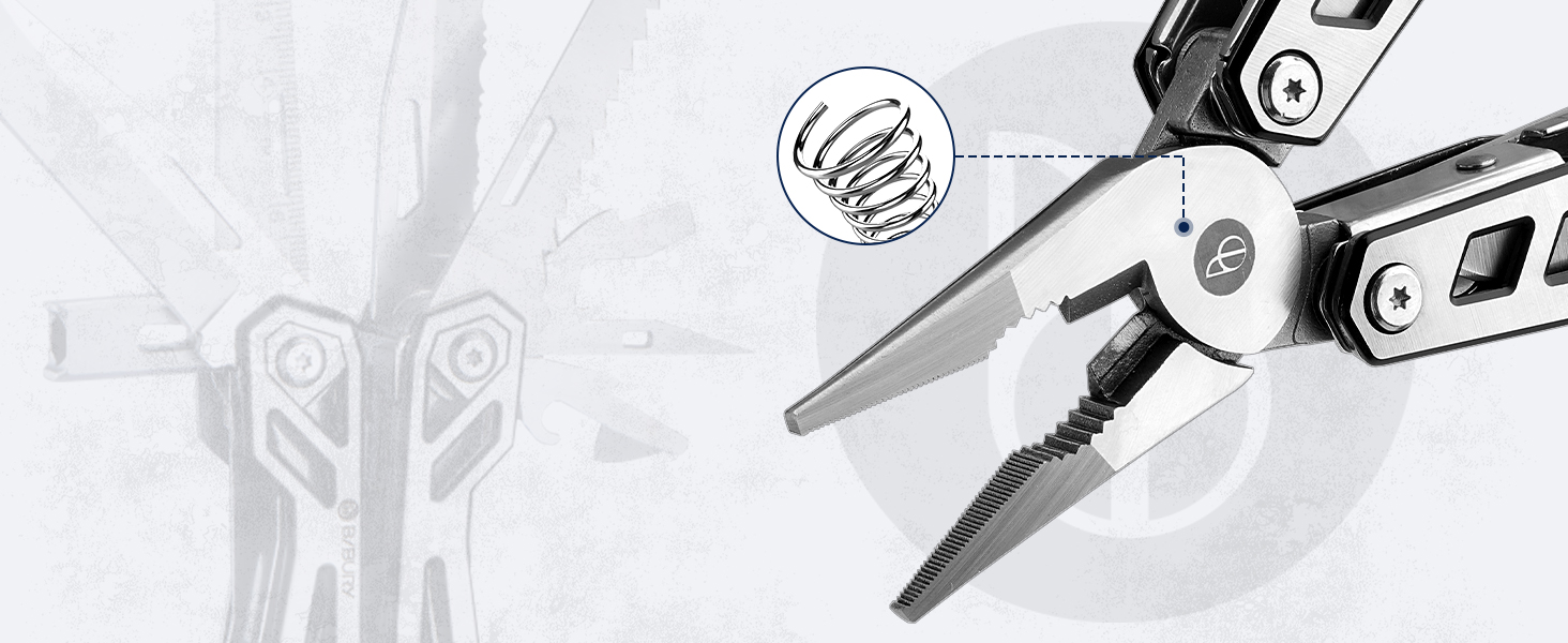 BIBURY Multitool - Titanium Multi-Tool Set with Pliers, Screwdriver, for Men & Women, Outdoor, Camping, Hunting, Fishing & Hiking