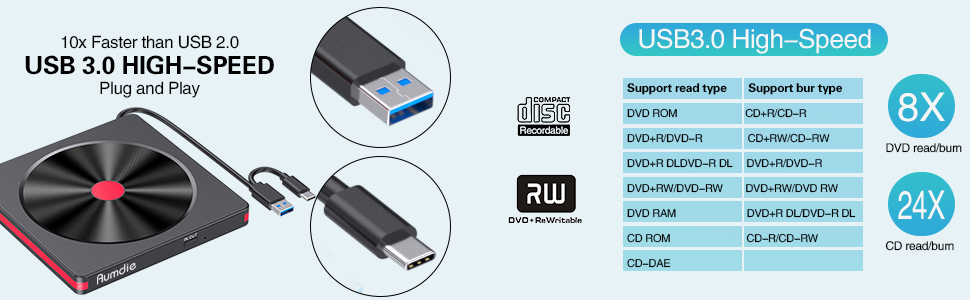 Зовнішній DVD-накопичувач та CD-привід USB 3.0 / USB-C, зовнішній DVD-записувач для ноутбука, ПК, Mac, Windows 11/10/8.1/7, Linux, чорний