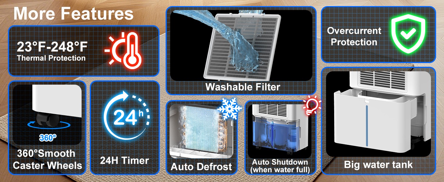 Електричний осушувач повітря з автоматичною та безперервною подачею води (шланг у комплекті), для спалень та підвалів, LED-дисплей, тихий з таймером (12л/день)