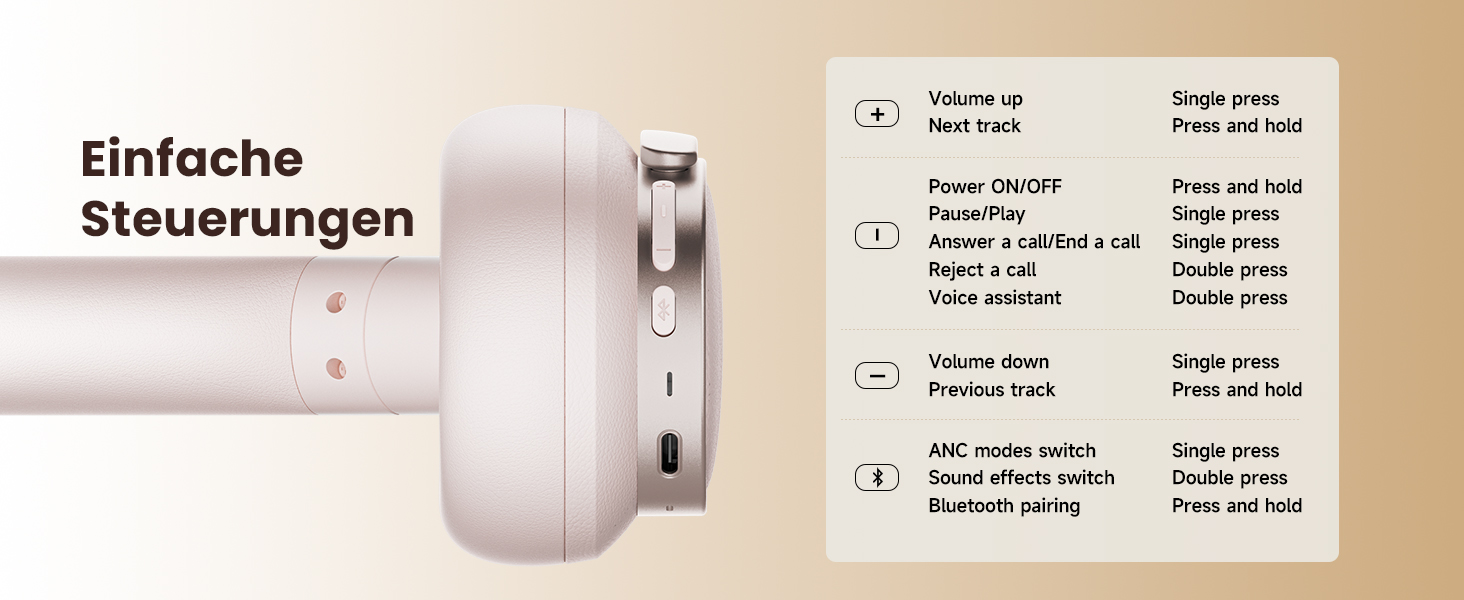 Навушники бездротові Edifier ES850NB Over-Ear з шумозаглушенням, Hi-Res Audio, Bluetooth 5.4, рожеві