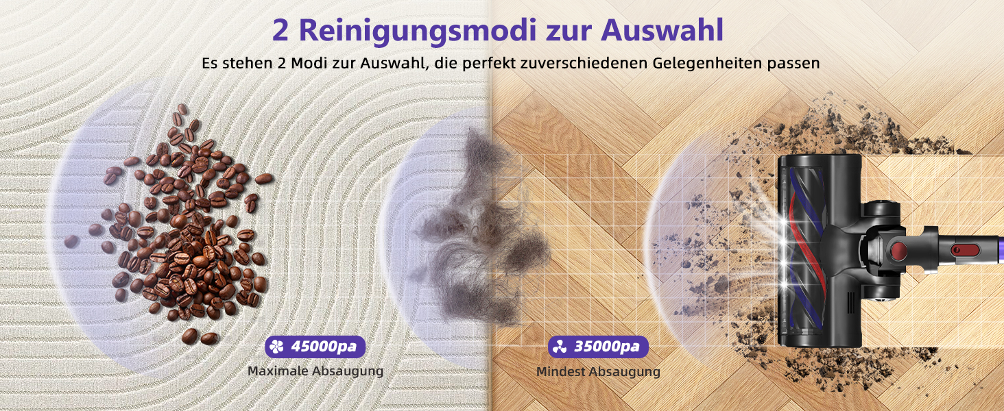 Бездротовий пилосос Authmic 45000Pa з акумулятором, сенсорний екран, HEPA фільтр H13, 50 хвилин роботи, антизаплутувальна щітка, для твердих поверхонь, килимів та шерсті тварин
