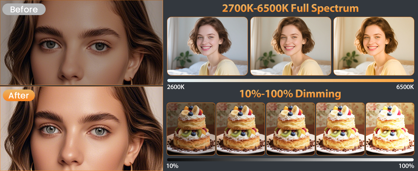 Кільцеве світло 22 дюйма з штативом 175 см, LED дисплей, 2 USB порти, регульована яскравість, для фото та відео, TikTok, макіяж, тату, б'юті-блогер, стиліст, барбер, фотограф, чорний