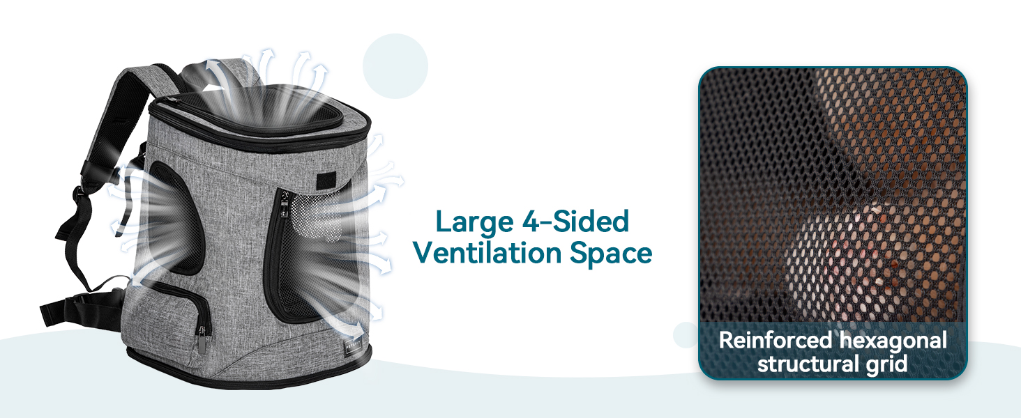 Рюкзак для котів та собак Petsfit - сірий, до 5 кг, з сіткою, для прогулянок