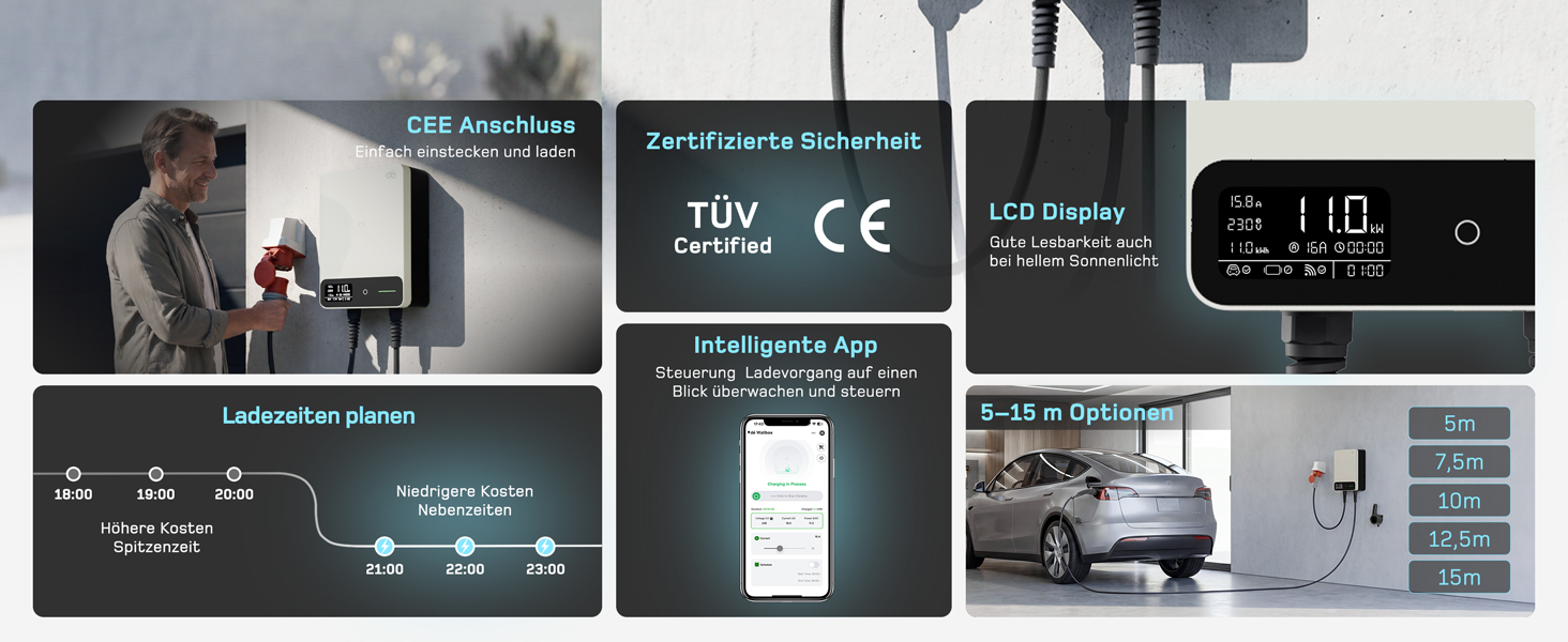 Wallbox 11 кВт з Wi-Fi та кабелем Type 2 7,5м, 3-фазне зарядне для електромобілів (BEV/PHEV), 6-16A, 400V, RCD Type A 30mA/DC 6mA, IP54, чорний. Зарядна станція для дому.