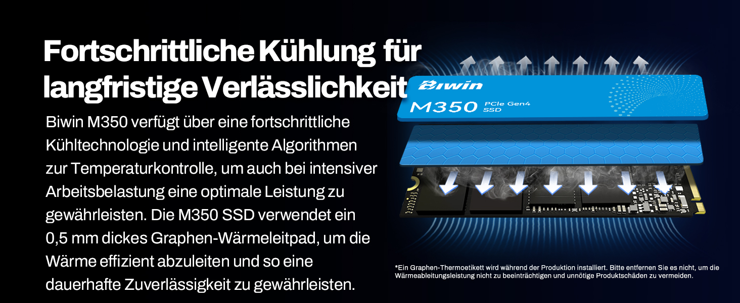 SSD BIWIN NV7200 M.2 2TB NVMe 2.0 PCIe Gen4x4 - до 7200 МБ/с, HMB, для ПК, ноутбука, PS5