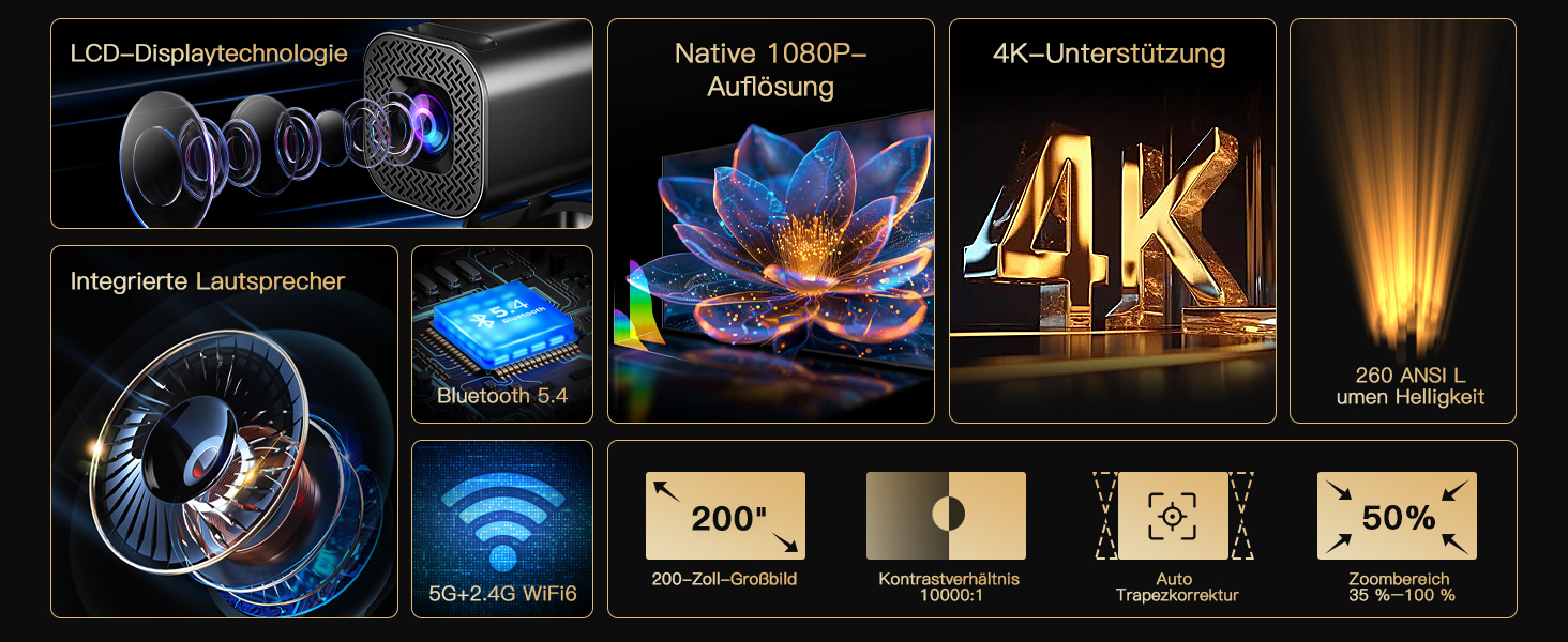 Міні проєктор Beamer 4K 1080p з Android 12.0, WiFi 6, Bluetooth 5.4, 22000 люмен, автокорекція трапецеїдальних спотворень, поворот 270°, підключення PC/HDMI/USB/TF, сірий