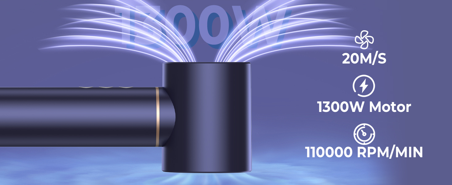 Airstyler 5 в 1: Фен-щітка з іонізацією, 20 м/с, 110 000 об/хв, для створення локонів та випрямлення, легкий, тихий, швидке сушіння, блакитний