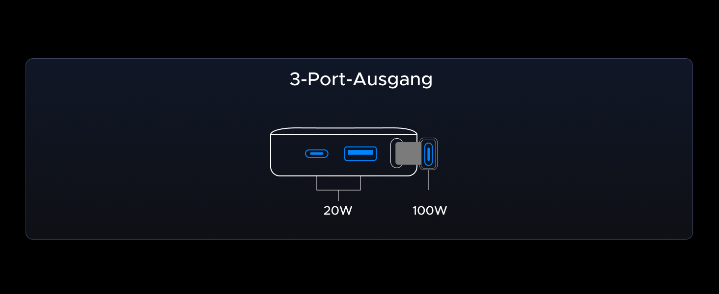 Power Bank UGREEN Nexode 20000mAh 145W з USB-C кабелем, для ноутбуків та смартфонів (Samsung, iPhone, Dell)