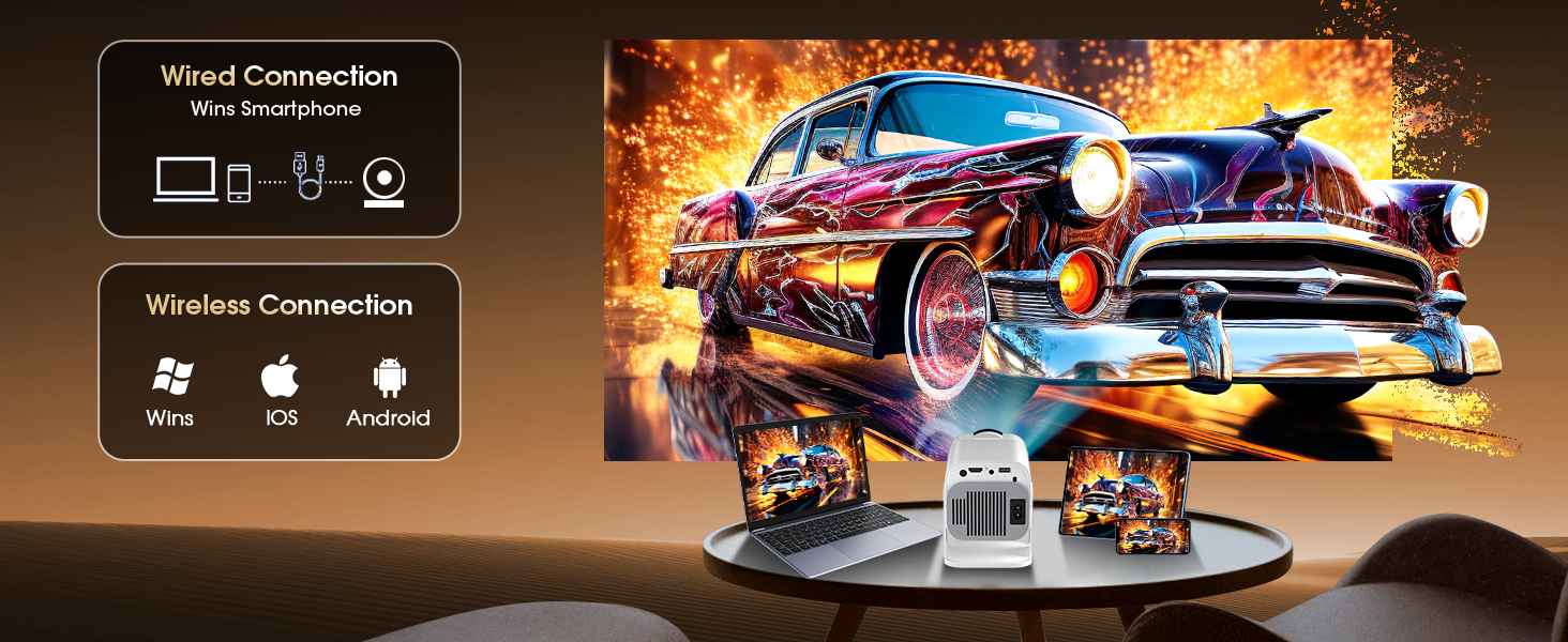 Портативний проєктор Mini Beamer 4K FHD (1920x1080) з Wi-Fi, Bluetooth та Android/iOS підтримкою для домашнього кінотеатру, білий