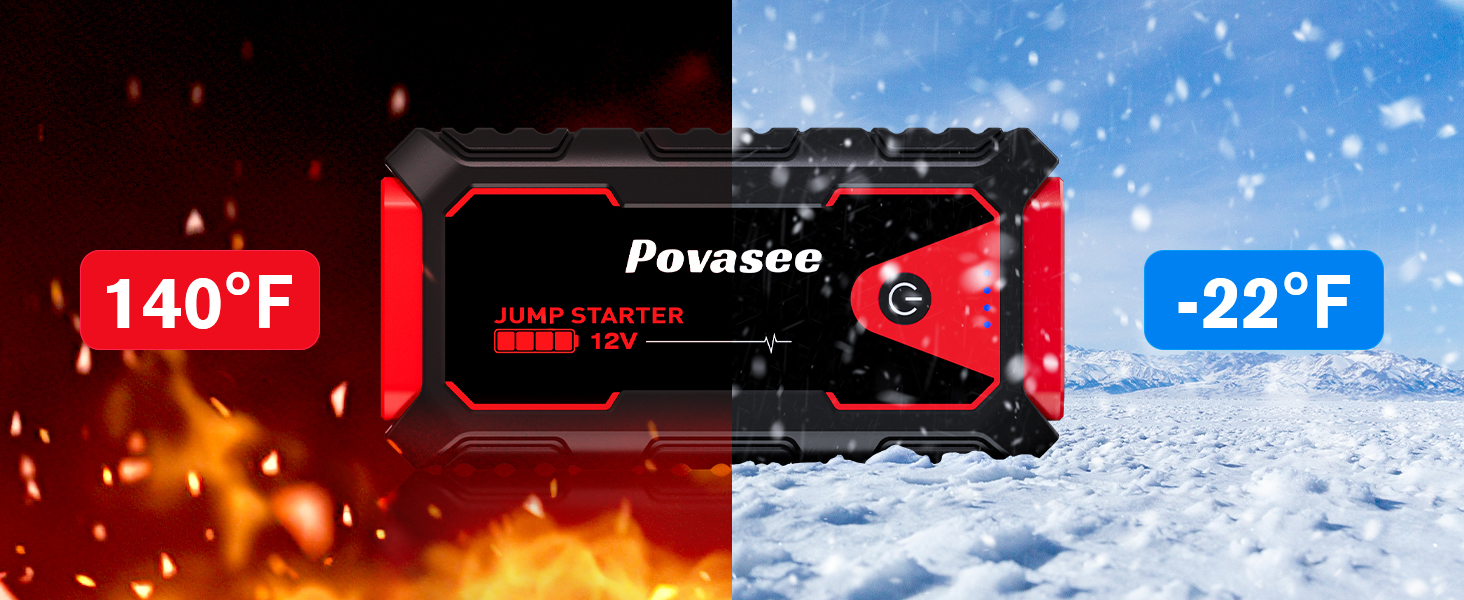 Портативний пусковий пристрій Povasee Starthilfe Powerbank: 5000A для 12V авто (до 10л бензину/8л дизеля), з LED, 2 USB, кабель для підключення