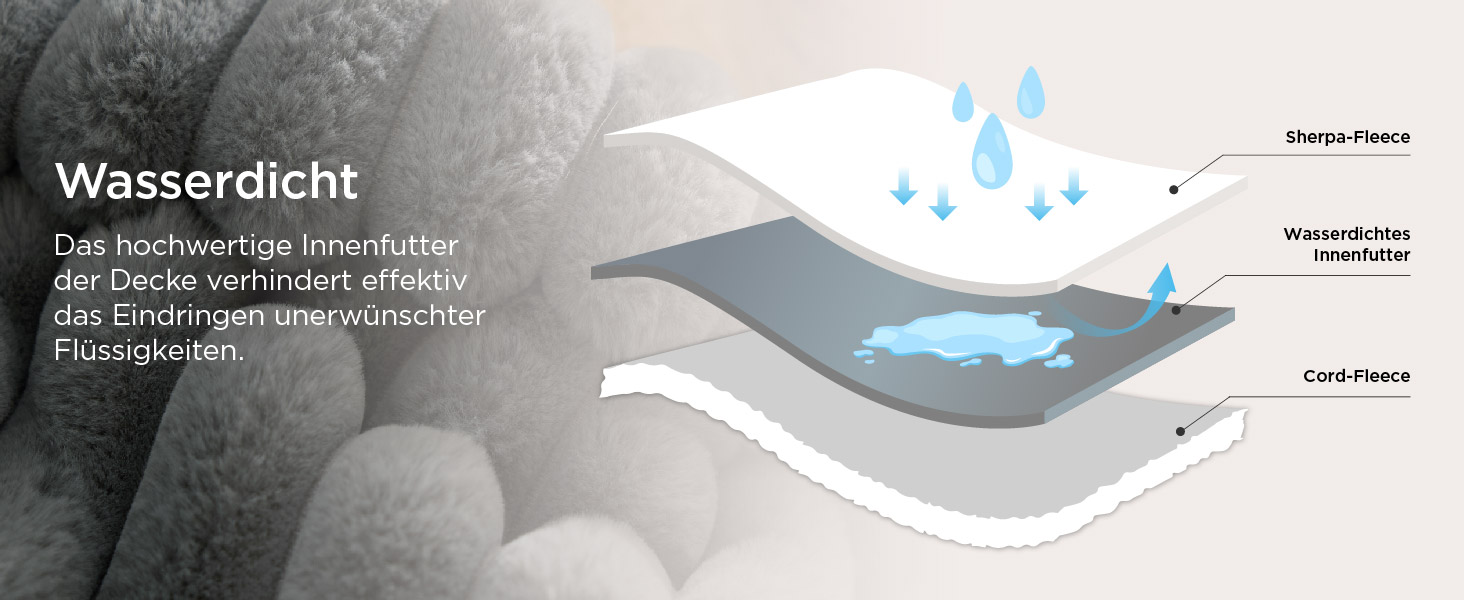 Водонепроникний плед для собак BEDSURE 102x127 см - м'який, теплий, для великих собак, сірий