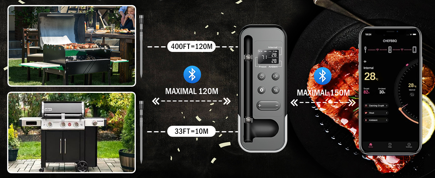 Бездротовий термометр для м'яса ANTELA з Bluetooth 5.3, LCD дисплеєм, сигналом та APP, для приготування на грилі, BBQ, в духовці та коптильні