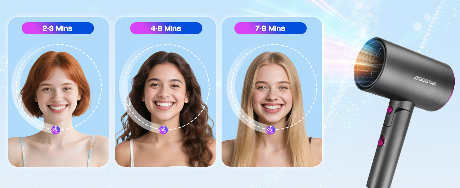 Aigostar Фен для подорожей 2100W з складною ручкою, сірий, з захистом від перегріву, з сумкою