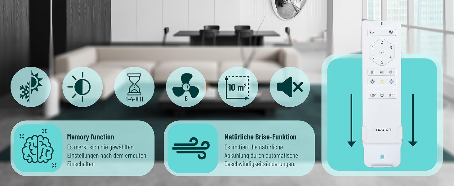 Стеляний вентилятор Noaton® Fornax Weiß з підсвічуванням, діаметр 132 см, DC мотор 40 Вт, диммований LED модуль 22 Вт, 3 колірні температури, пульт дистанційного керування, таймер, повітряний потік до 185 м³/хв.