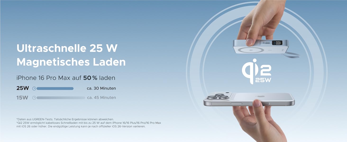 Power Bank UGREEN MagFlow 10000mAh 25W з MagSafe, PD30W USB-C, інтегрований кабель, LED-дисплей, для iPhone 17 Pro/Max