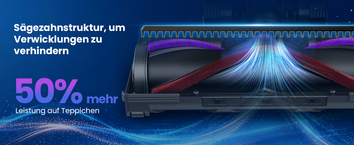 Акумуляторний вертикальний пилосос 600W 58000Pa, бездротовий пилосос для килимів, твердих підлог та шерсті тварин, з LED-дисплеєм, адаптером 90° та зарядною станцією, пурпуровий