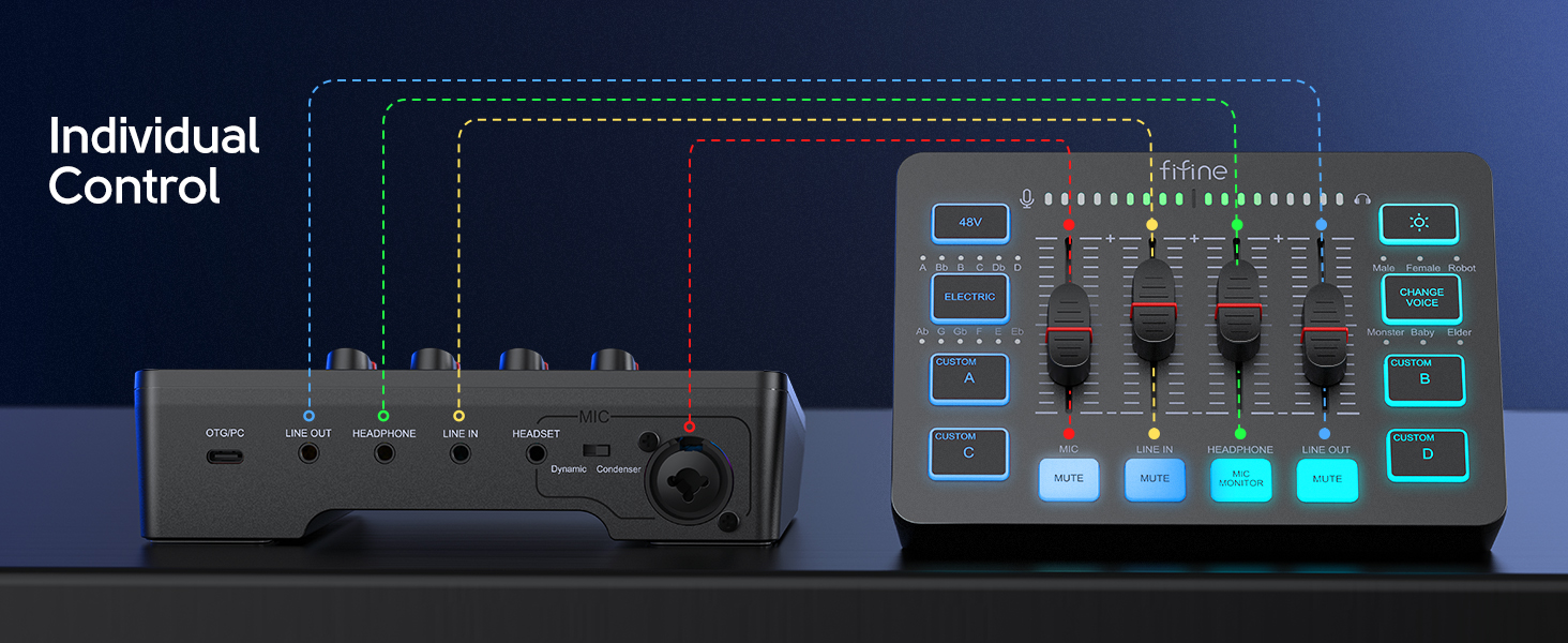 FIFINE ігровий аудіомікшер для ПК, RGB звукова карта для XLR мікрофона, аудіоінтерфейс для стрімінгу та музикантів, мікшерний пульт для геймерів і креаторів, індивідуальне керування, зміна голосу, чорний