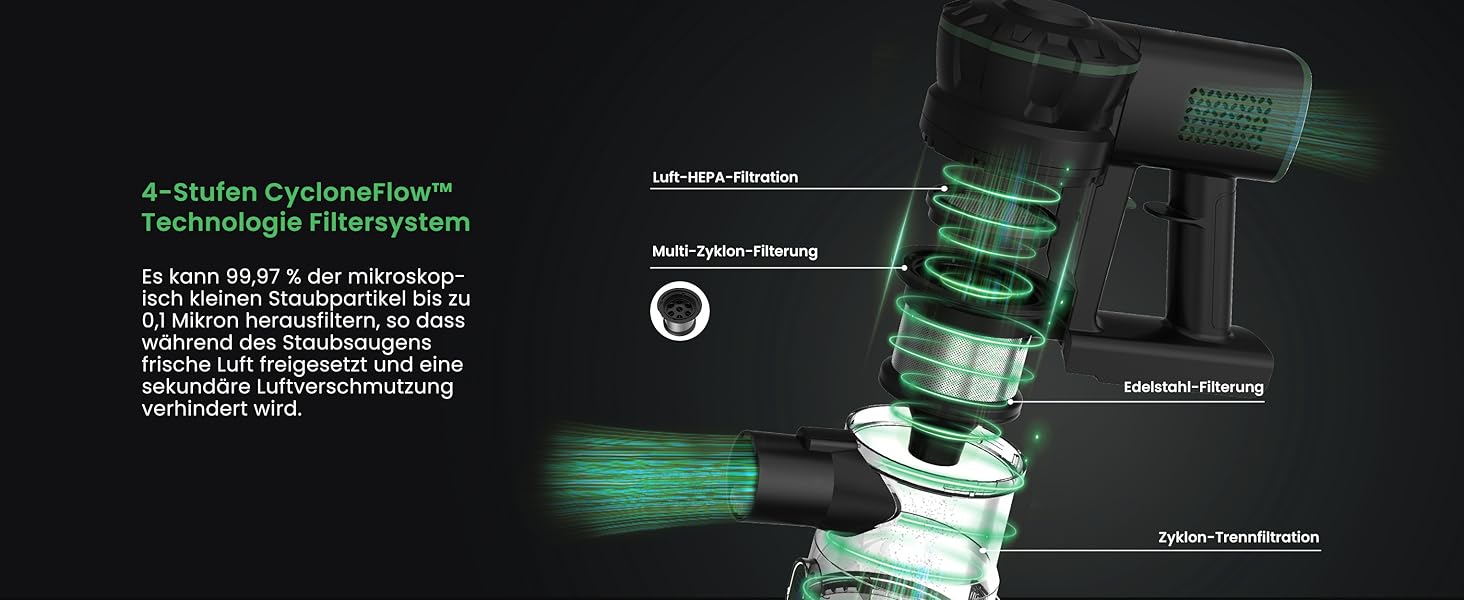 Бездротовий пилосос Vexilar 500W з акумулятором: потужний, 6-в-1, для твердих поверхонь, килимів та шерсті тварин, з сенсорним дисплеєм