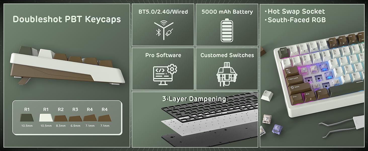 Механічна клавіатура Royal Kludge F99 з NumPad, 95/100 клавіш, Tri-Mode (BT/2.4G/USB-C), Hot-Swap, 5000 mAh, кастомізовані перемикачі (Beige/Green)