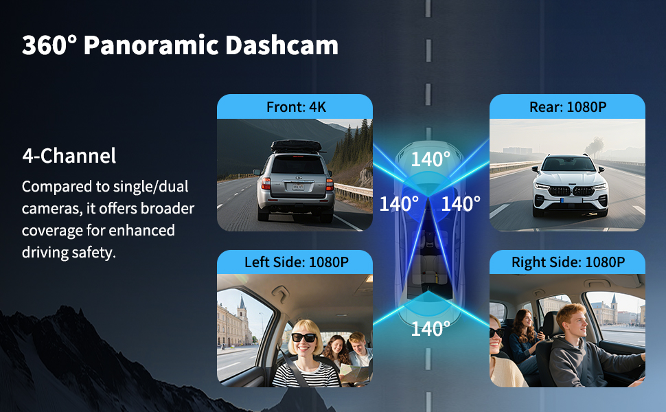 Автомобільний відеореєстратор 4K/1080P 4-канальний з SD-картою 64ГБ, 3