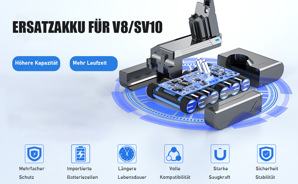Акумулятор для пилососа Dyson V8 (6.0Ah) – замінник оригінального акумулятора Dyson V8, сумісний з моделями Absolute, Animal, Filter, Motorhead, Fluffy, V8-1
