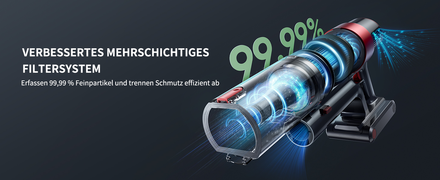 Бездротовий акумуляторний пилосос SunSare 450W з LED-дисплеєм, потужність 40000Pa, для підлоги, килима, шерсті тварин