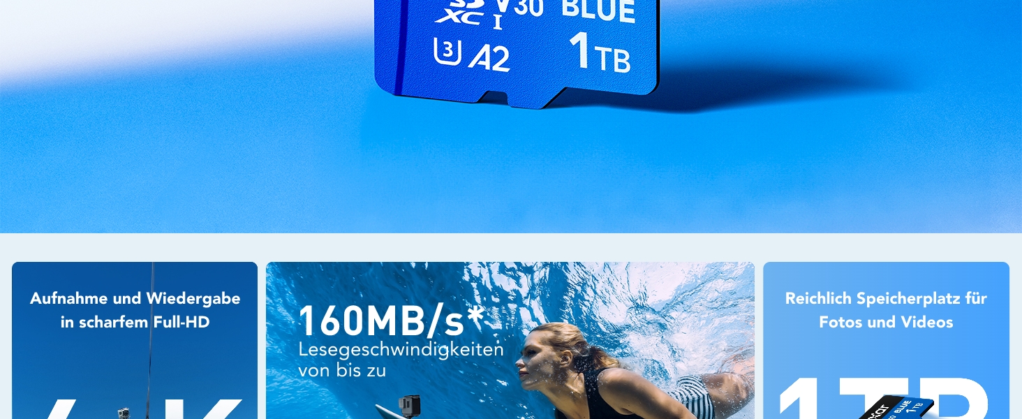 Карта пам'яті Lexar Blue MicroSDXC 1TB, швидкість читання до 160 МБ/с, UHS-I