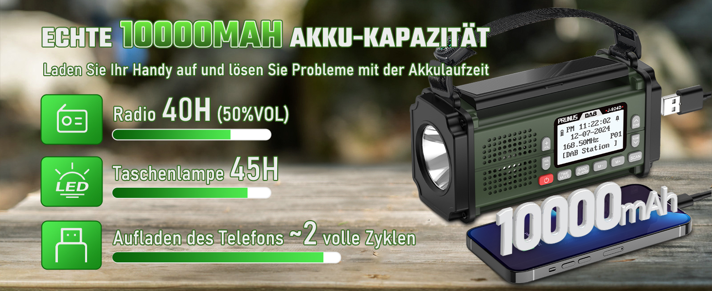 Радіоприймач PRUNUS J-924D: DAB+/UKW, радіоприймач-кринка з акумулятором 10000mAh, Bluetooth, ліхтарик, SOS, зарядка для телефону. Зелений