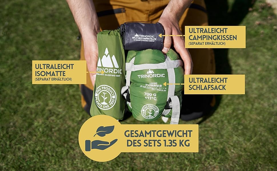 Trinordic 700g Ultralight Down Sleeping Bag - Anti-Snag Zipper - Compact Summer Sleeping Bag for Adults - Outdoor Hiking, Backpacking, Bikepacking & Travel