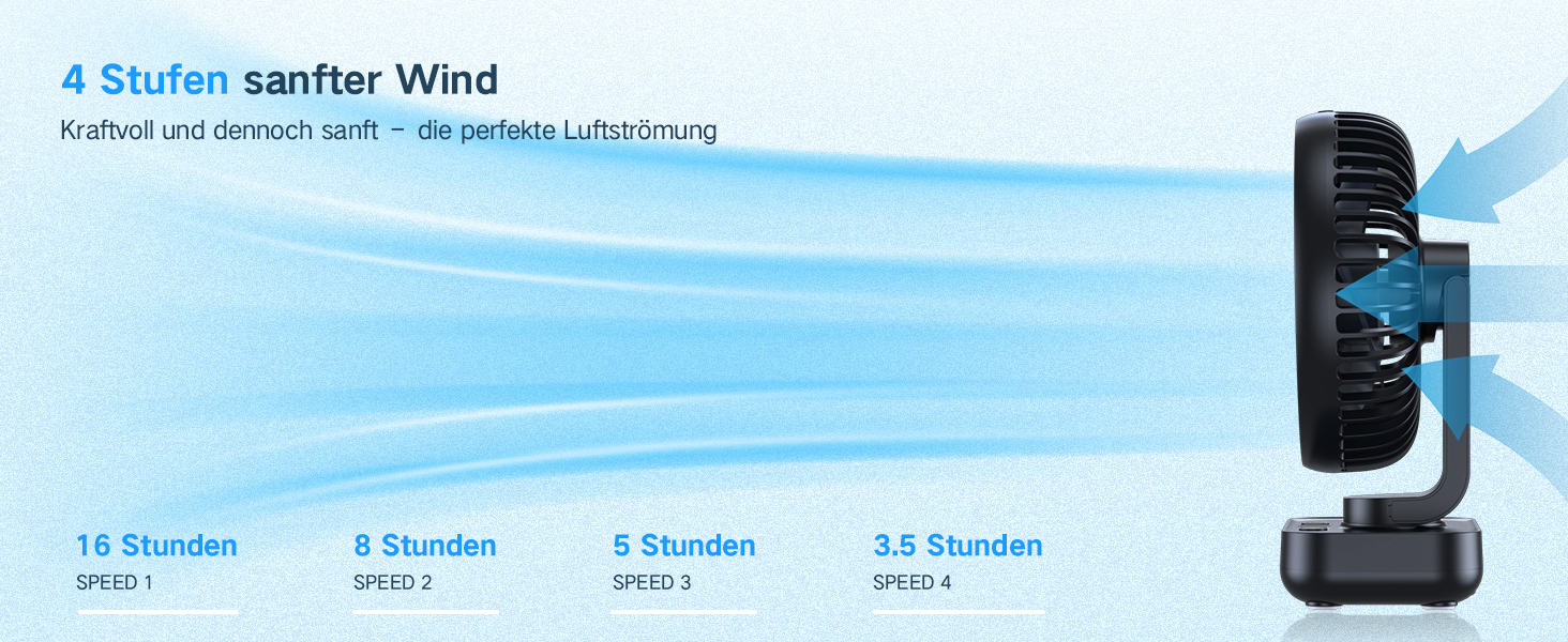Портативний вентилятор настільний з акумулятором, тихий (30 дБ), 4 швидкості, LED дисплей, USB-C, знімний, для дому та офісу