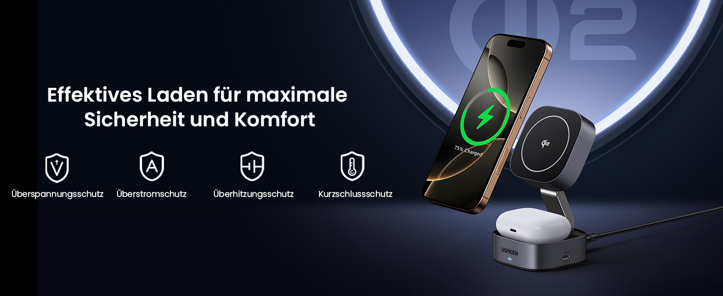Ugreen MagFlow Qi2 Бездротова зарядка 15W 2-в-1 MagSafe для iPhone 15/16/17, AirPods + Кабель 1м