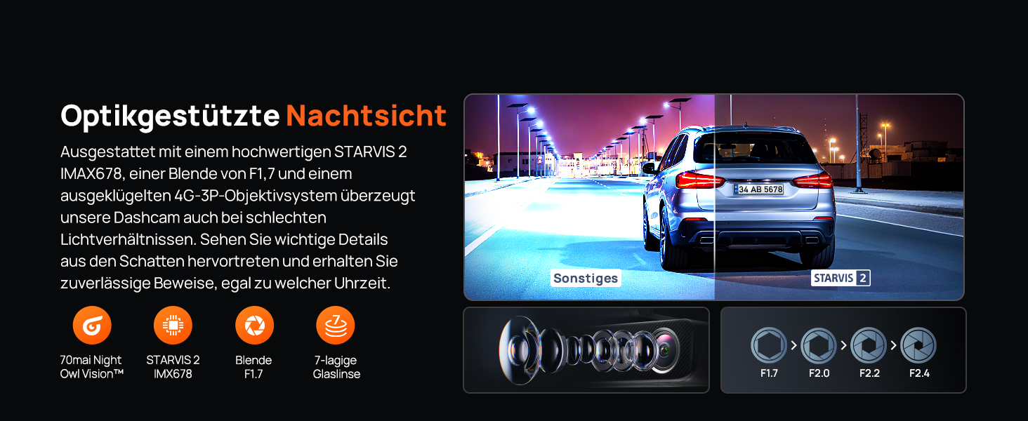 Автомобільний відеореєстратор 70mai M800 4K Dashcam (передній та задній), STARVIS 2 IMX678, нічна зйомка, Dual HDR, вбудована пам'ять 128 GB eMMC, GPS, 5 GHz WLAN, керування голосом