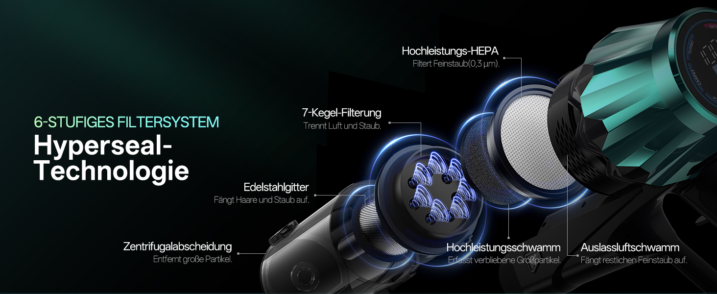 Бездротовий пилосос Vexilar V15Max з функцією миття підлоги, 60KPa/600W/60хв, гнучкий шланг, док-станція, GreenEye, насадка для твердих підлог та шерсті тварин, об'єм 1,5л, для килимів та шерсті тварин, колір: блакитний