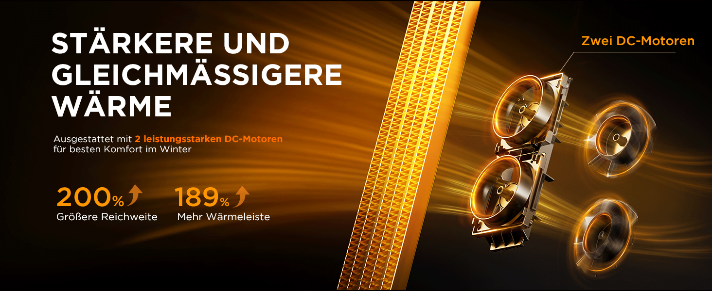 Електричний обігрівач Midea Ceramic 2000W з термостатом, 3 режими, таймер 24г, захист від перегріву та перекидання, миттєве тепло для офісу та спальні (сірий, 58см)