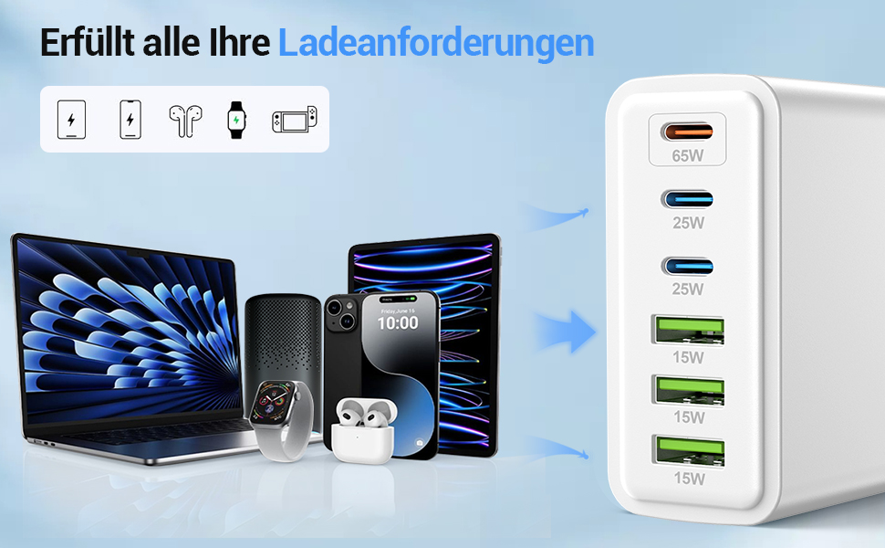 Зарядний пристрій USB 160W, 6 портів (USB-C, USB-A) - Швидка зарядка для ноутбука, смартфонів, iPad, навушників - Білий