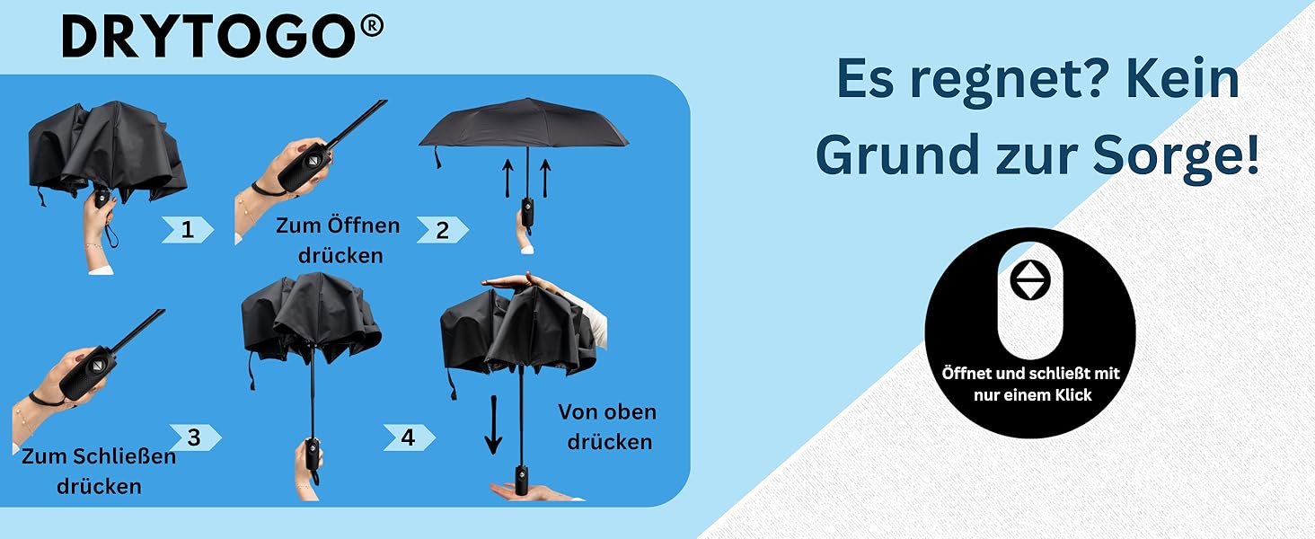 Стійкий до вітру парасолька Rainroyal Drytogo Зелений, Ø100 см: компактний, автоматичний, для жінок та чоловіків