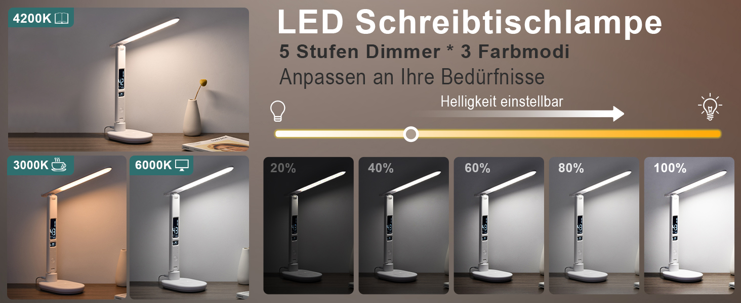 Настільна лампа CCHKFEI з регулюванням, годинником, LED-дисплеєм, бездротовим зарядним пристроєм 10W та USB-портом, 3 режими кольору, датчиком температури та RGB-підсвічуванням для читання, дому та офісу