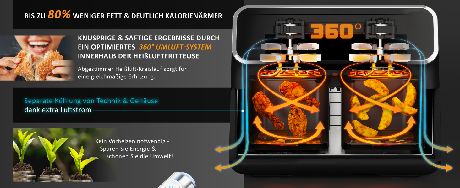 Арендо - Фритюрниця повітряна подвійна з 2 камерами, XXL об'єм, 2700 Вт, Airfryer, нержавіюча сталь, сенсорний дисплей, 3D циркуляція повітря, антипригарне покриття, без PFAS