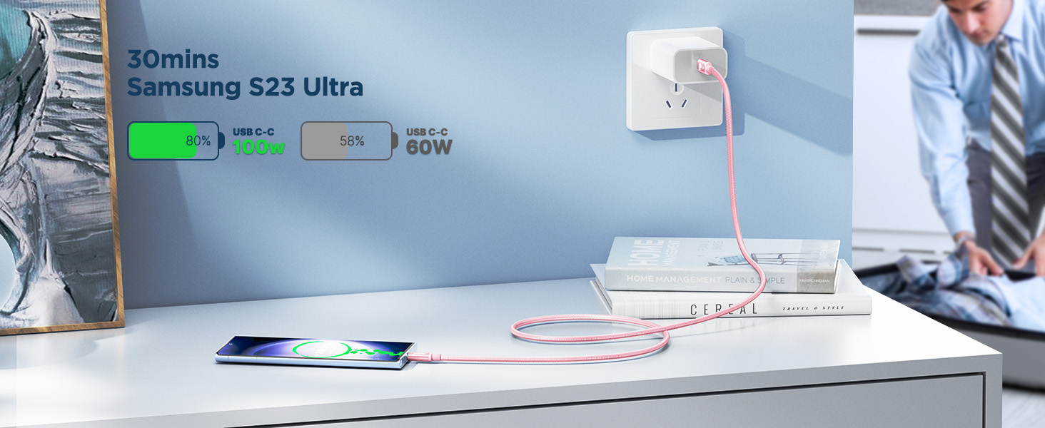 Кабель USB-C на USB-C [2 шт.] 100W, 3м + 3м, рожевий. Підтримка PD, швидка зарядка, для iPhone, Samsung, iPad, MacBook, Pixel, Switch