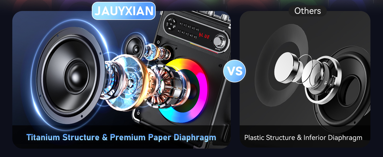 Караоке-машина JYX з 2 UHF-мікрофонами, Bluetooth-колонка з регулюванням басів/високих частот, пульт дистанційного керування та LED-підсвічуванням, підтримка TF-карт/USB, AUX IN, FM, REC, чорний колір