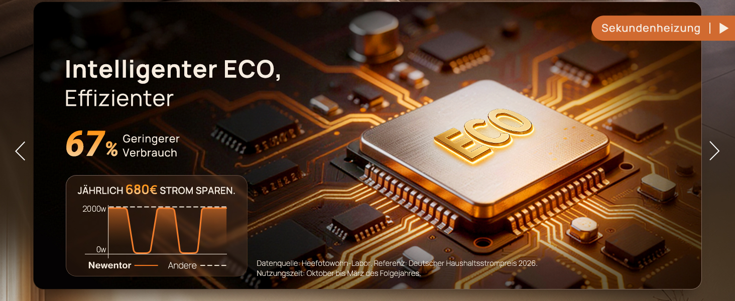 Енергоощадний керамічний обігрівач повітря PTC 2000Вт, електричний тепловентилятор, чорний