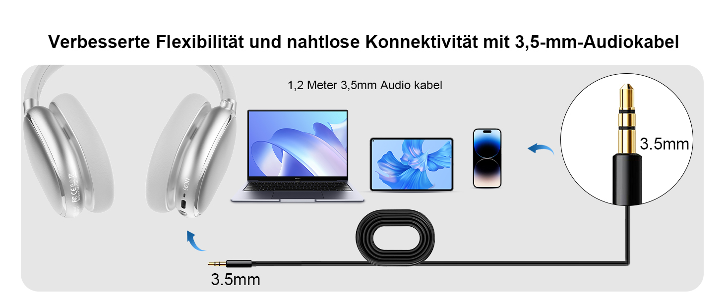 Навушники бездротові Bluetooth 6.0 NC95 з активним шумозаглушенням, сріблясті. До 120 годин роботи, налаштування EQ через додаток, для подорожей та спорту